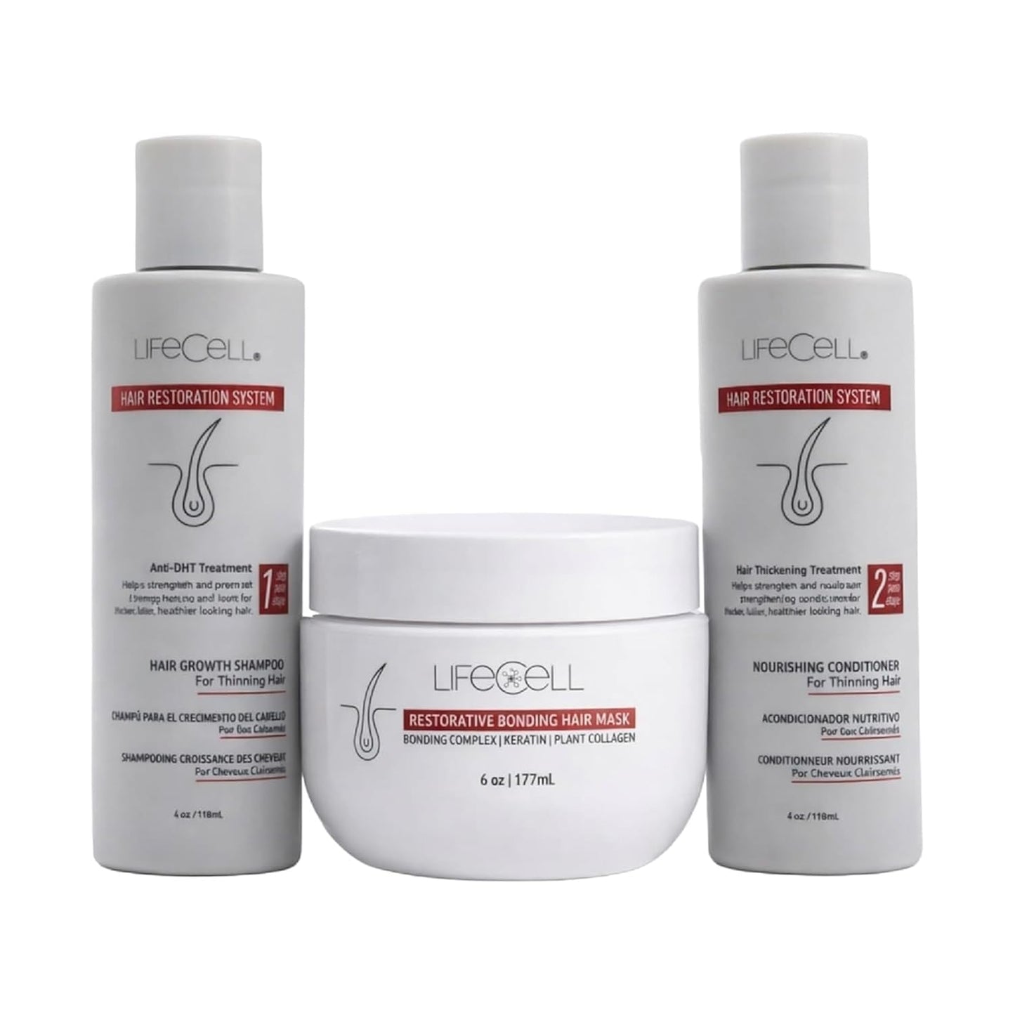 LifeCell Hair Restoration Bundle – Anti-DHT Hair Growth Shampoo, Restorative Bonding Hair Mask & Nourishing Conditioner for Thinning Hair – Thicker Fuller Hair 3 Piece Set