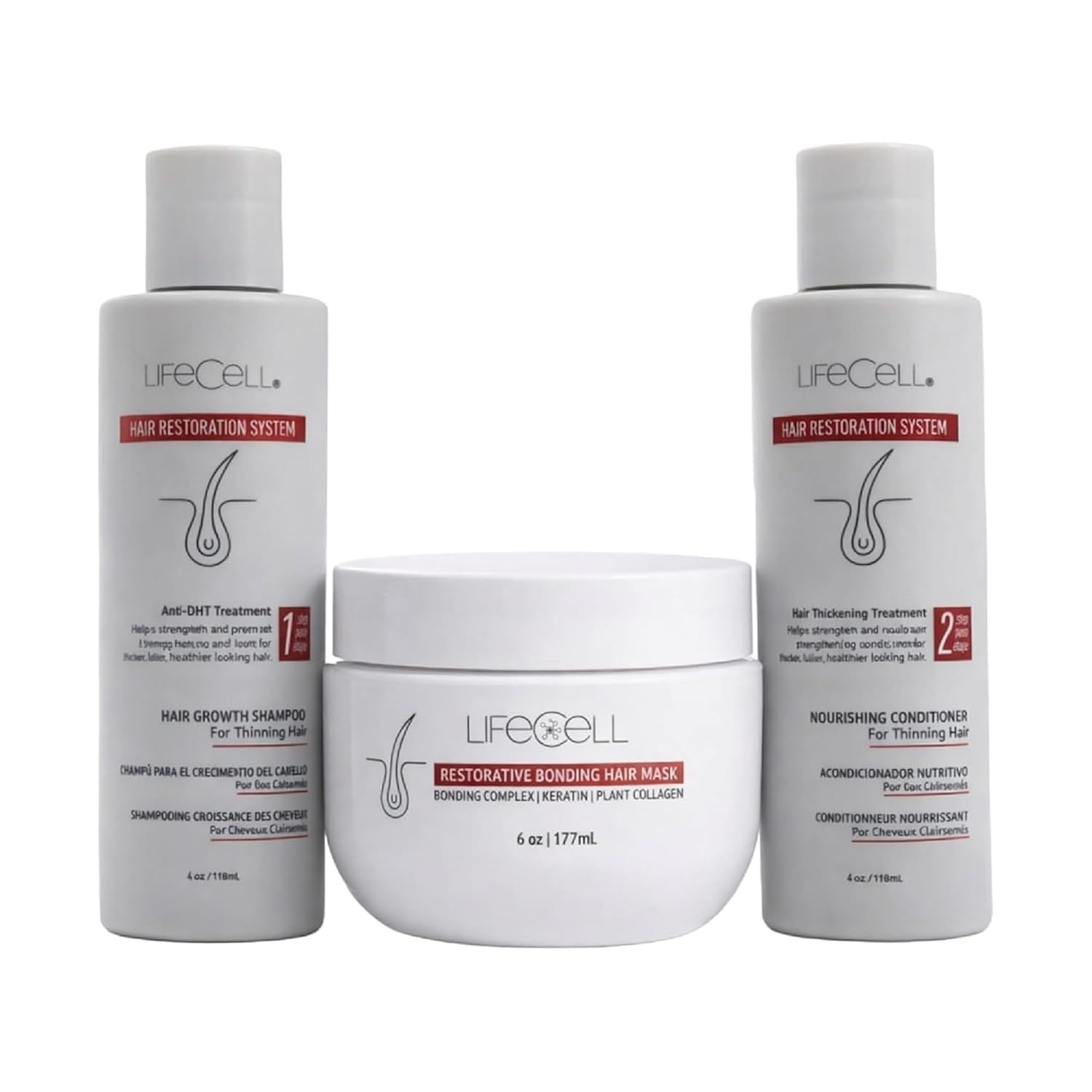 LifeCell Hair Restoration Bundle – Anti-DHT Hair Growth Shampoo, Restorative Bonding Hair Mask & Nourishing Conditioner for Thinning Hair – Thicker Fuller Hair 3 Piece Set