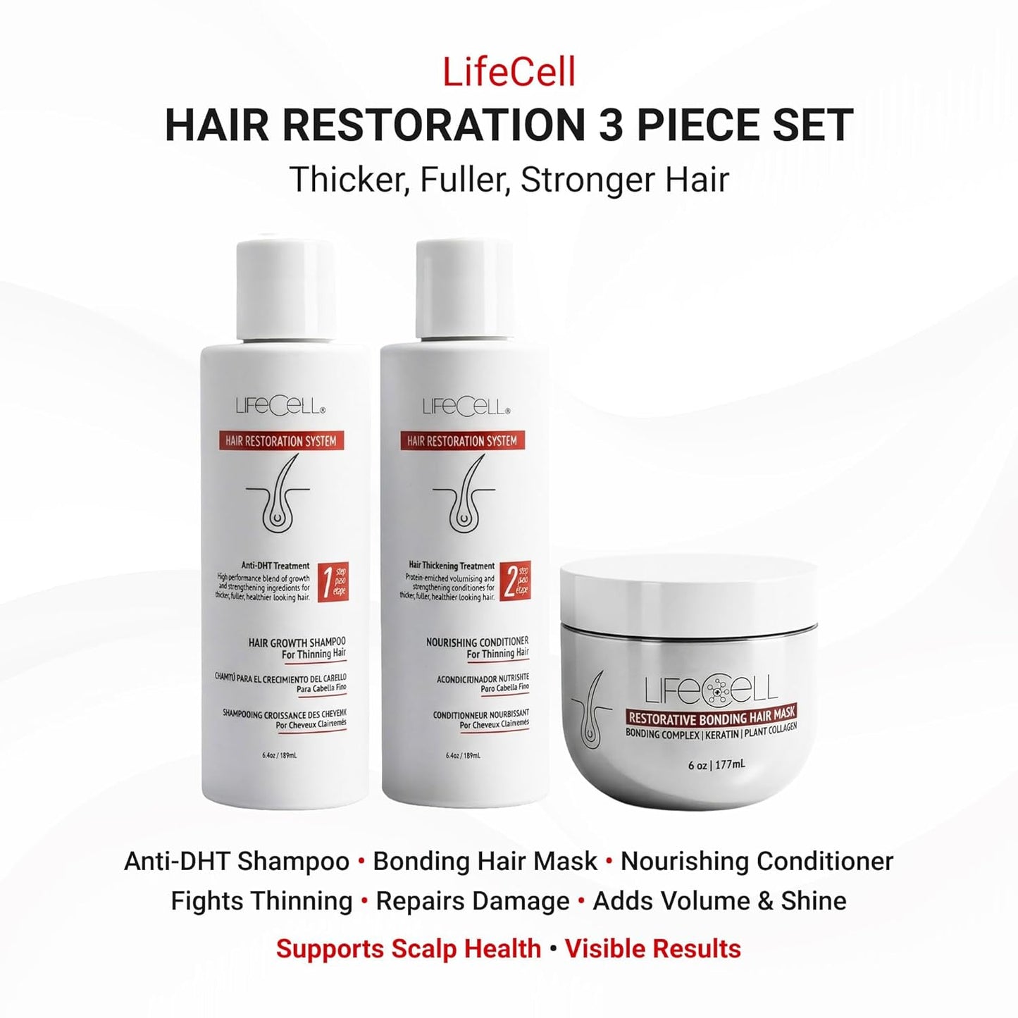 LifeCell Hair Restoration Bundle – Anti-DHT Hair Growth Shampoo, Restorative Bonding Hair Mask & Nourishing Conditioner for Thinning Hair – Thicker Fuller Hair 3 Piece Set