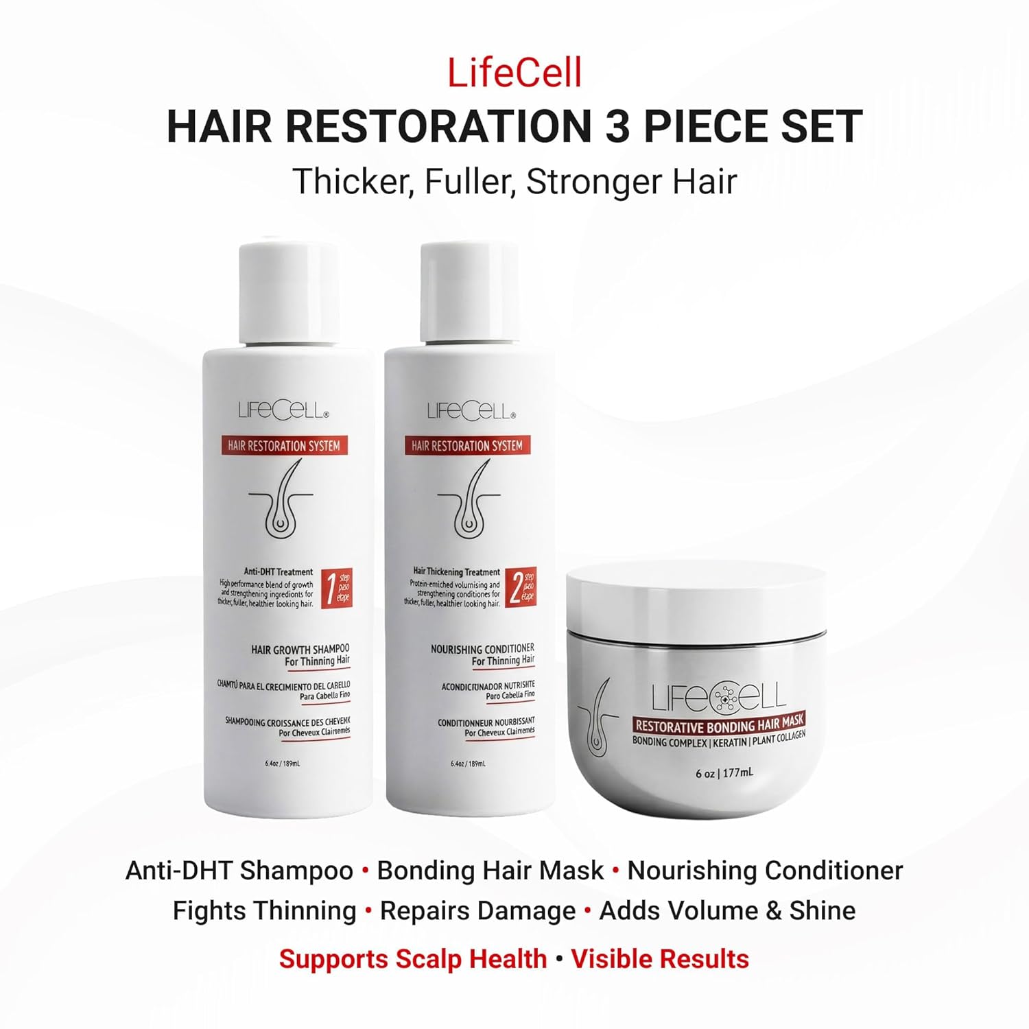 LifeCell Hair Restoration Bundle – Anti-DHT Hair Growth Shampoo, Restorative Bonding Hair Mask & Nourishing Conditioner for Thinning Hair – Thicker Fuller Hair 3 Piece Set